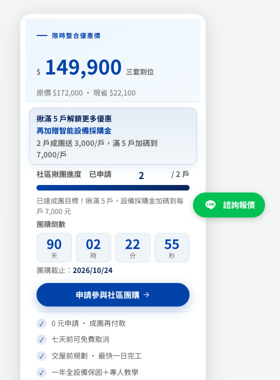 成團後的建案頁:已申請 2 / 2 戶,文案自動改為已達成團目標